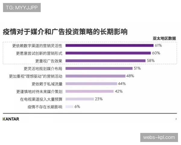 评论：付费订阅、广告、虚拟商品——法甲俱乐部数字收入模式的“三重门”